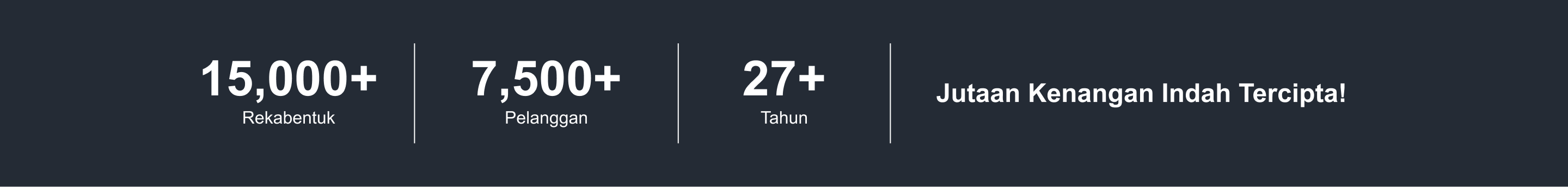 15,000+ rekabentuk, 7,500+ pelanggan, 27+ tahun. Jutaan kenangan indah tercipta!